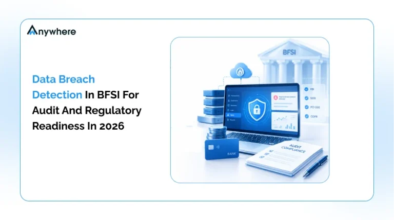 Data Breach Detection In BFSI For Audit And Regulatory Readiness In 2026 
