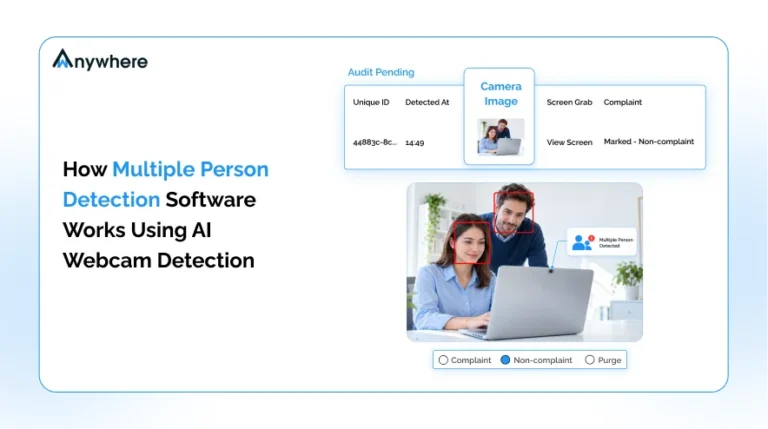 How Multiple Person Detection Software Works Using AI Webcam Detection 