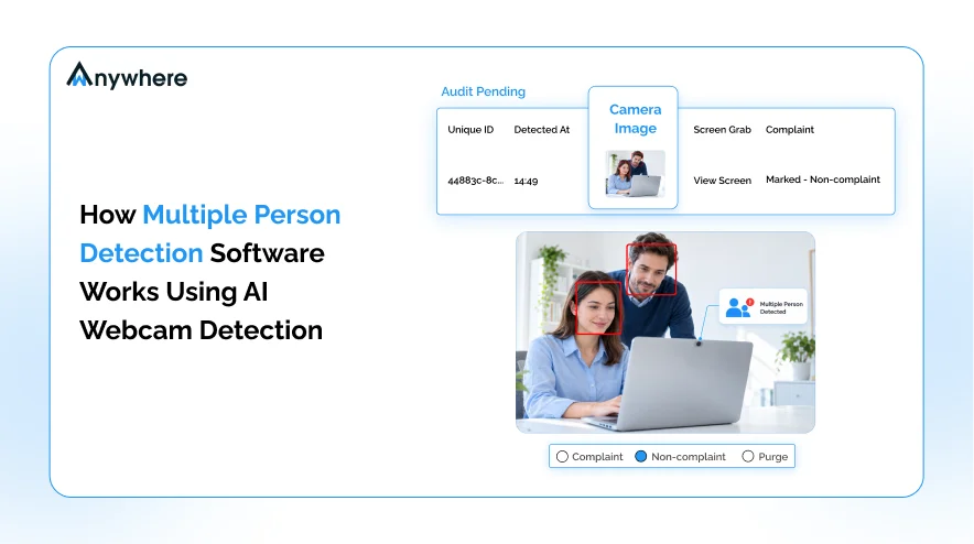 AI webcam detecting a second person behind a remote employee at a work screen