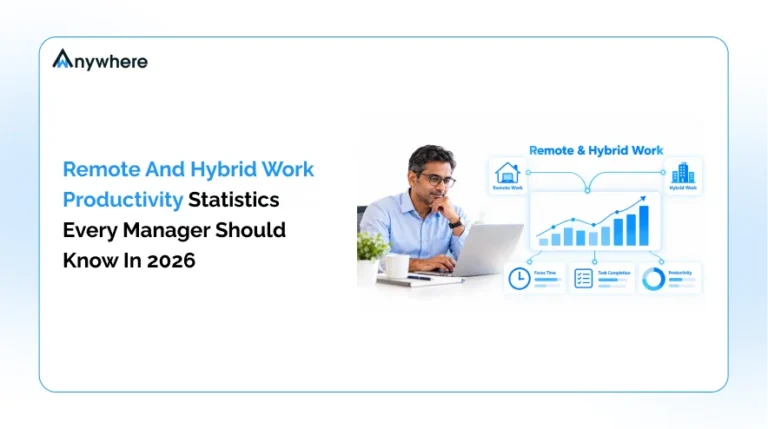 Remote And Hybrid Work Productivity Statistics Every Manager Should Know In 2026 