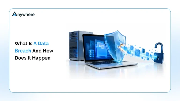 What Is A Data Breach And How Does It Happen 